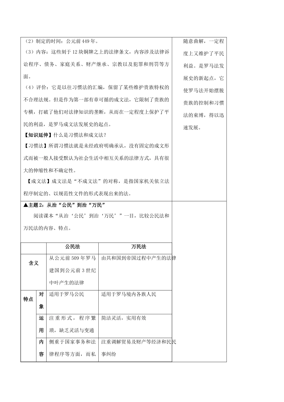 高中历史 专题六 第三节 罗马人的法律学案 人民版必修1-人民版高一必修1历史学案_第2页