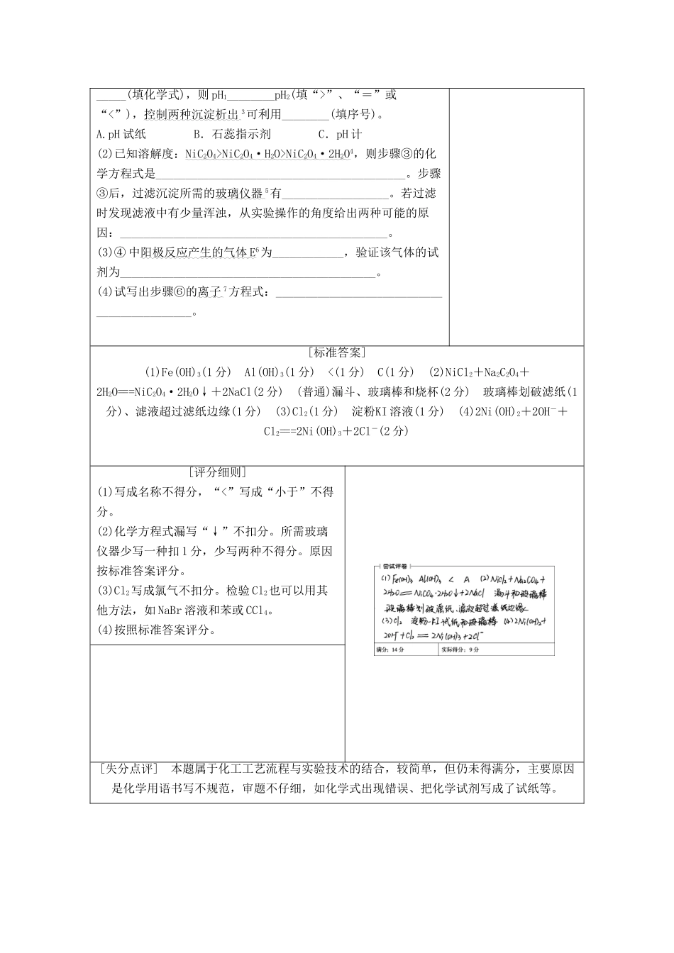 优化方案（全国通用）高考化学二轮复习 下篇 应试高分策略 专题2 非选择题提分策略 第二讲 化工工艺流程题学案-人教版高三全册化学学案_第2页