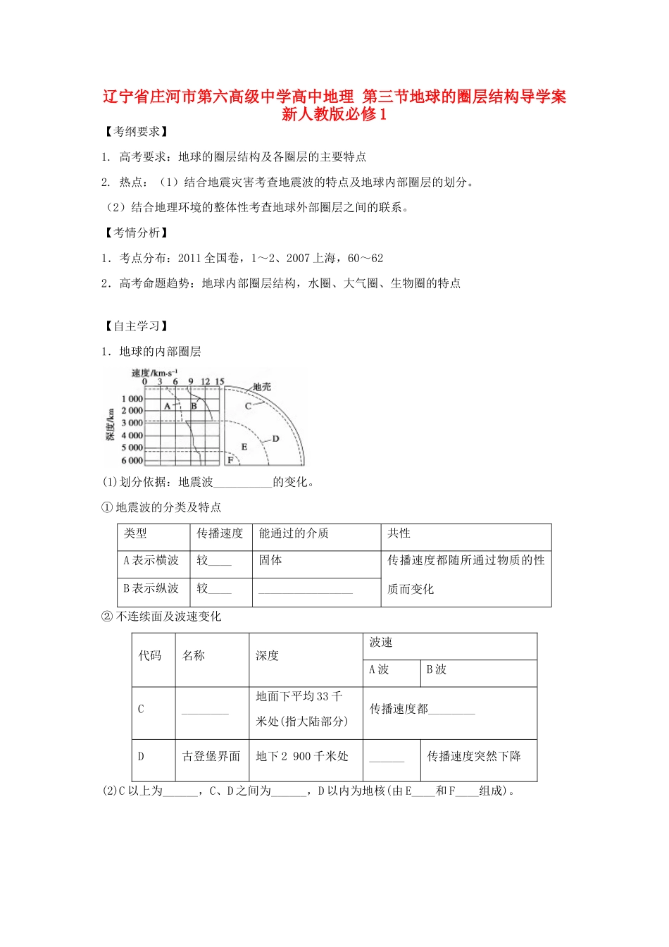 辽宁省庄河市第六高级中学高中地理 第三节地球的圈层结构导学案 新人教版必修1_第1页
