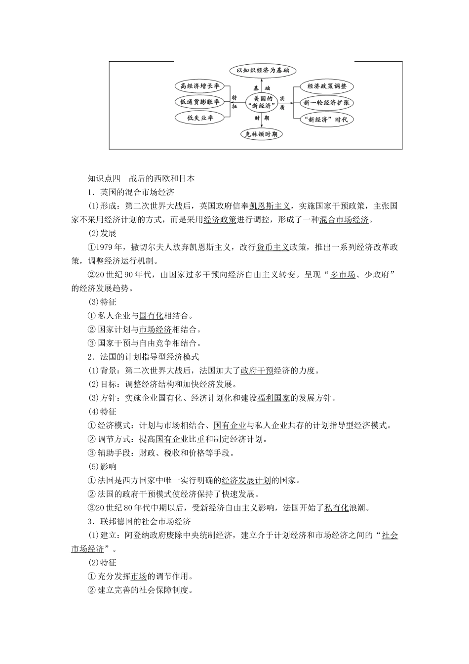 高中历史 专题6 罗斯福新政与当代资本主义 3 当代资本主义的新变化学案 人民版必修2-人民版高一必修2历史学案_第3页