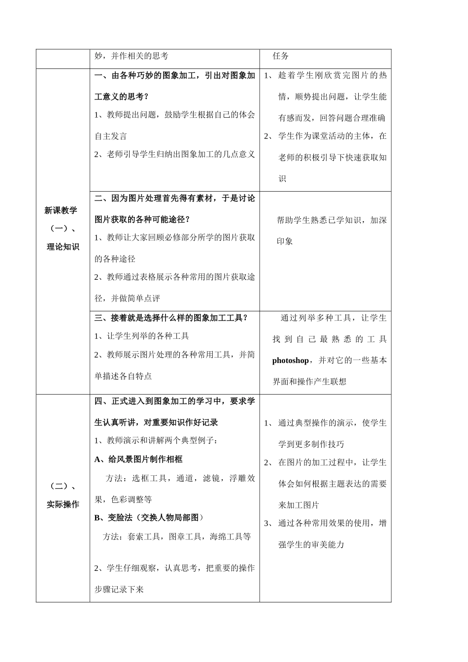 信息技术必修《图形图象的获取与加工》教学案例_第3页