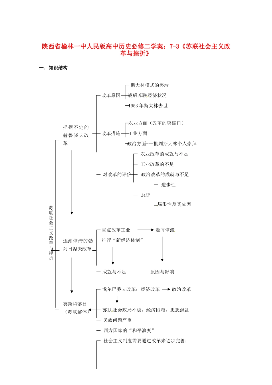 陕西省榆林一中高中历史 7-3《苏联社会主义改革与挫折》学案 人民版必修2_第1页