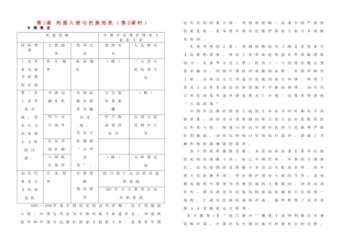 高中历史 专题二 近代中国维护国家主权的斗争 第1课 列强入侵与民族危机（第2课时）学案 人民版必修1-人民版高一必修1历史学案