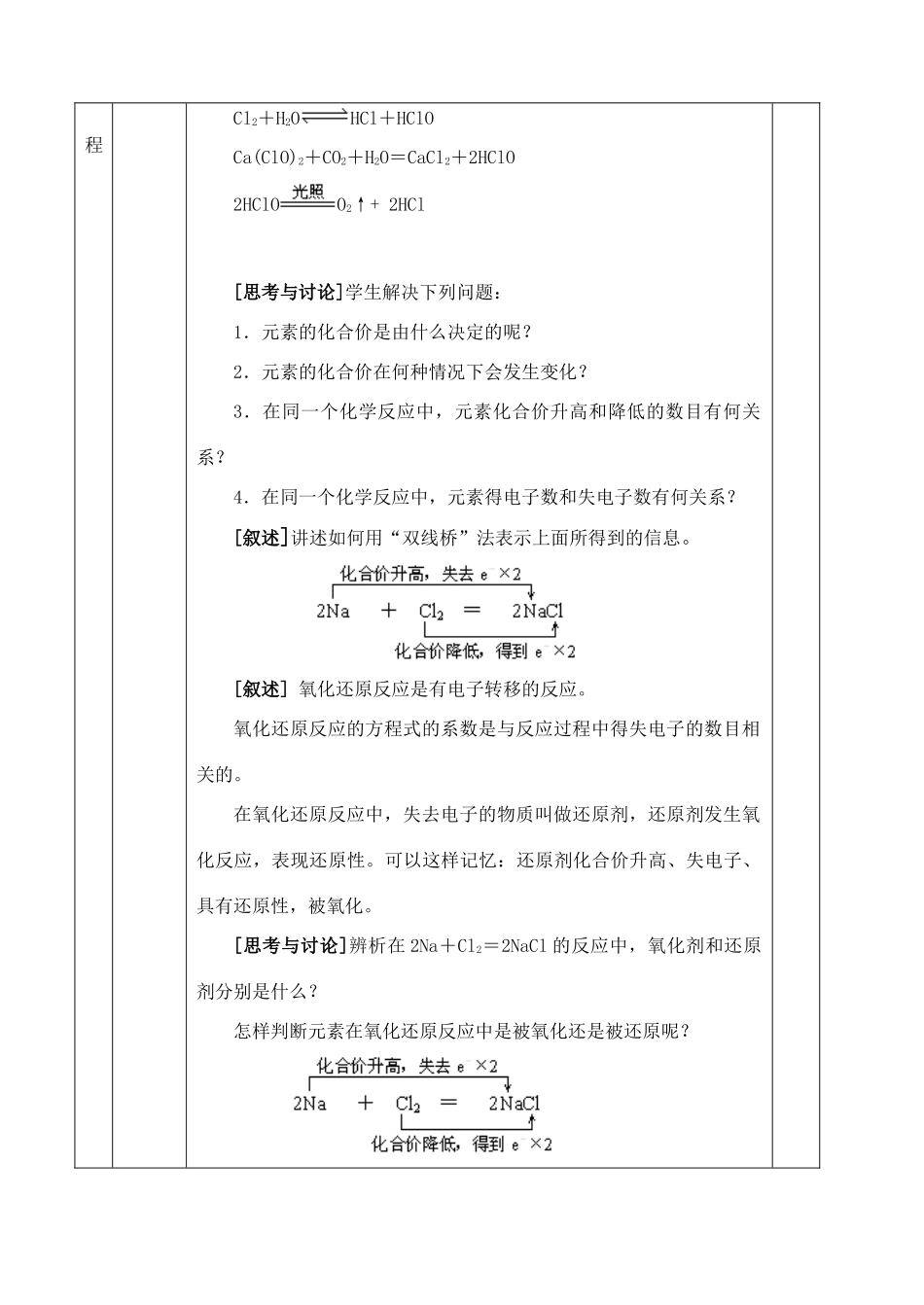 高中化学氧化还原反应教案,学案苏教版必修一_第2页