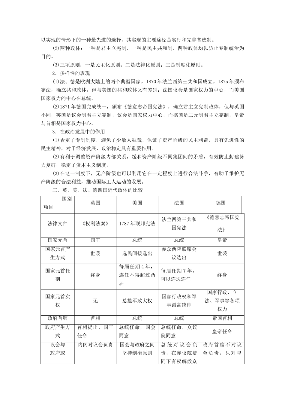 高中历史 第3单元 近代西方资本主义政体的建立单元小结与测评学案 岳麓版必修1-岳麓版高一必修1历史学案_第2页