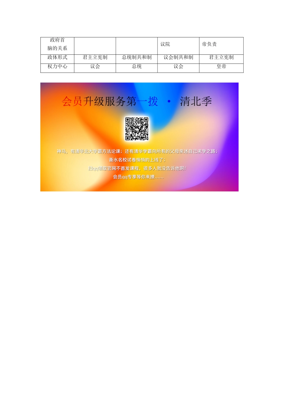 高中历史 第3单元 近代西方资本主义政体的建立单元小结与测评学案 岳麓版必修1-岳麓版高一必修1历史学案_第3页