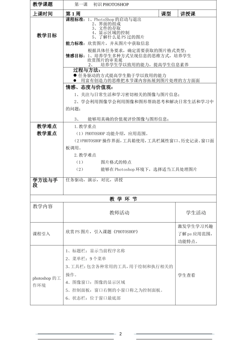 校本课程“电脑绘画”_第2页