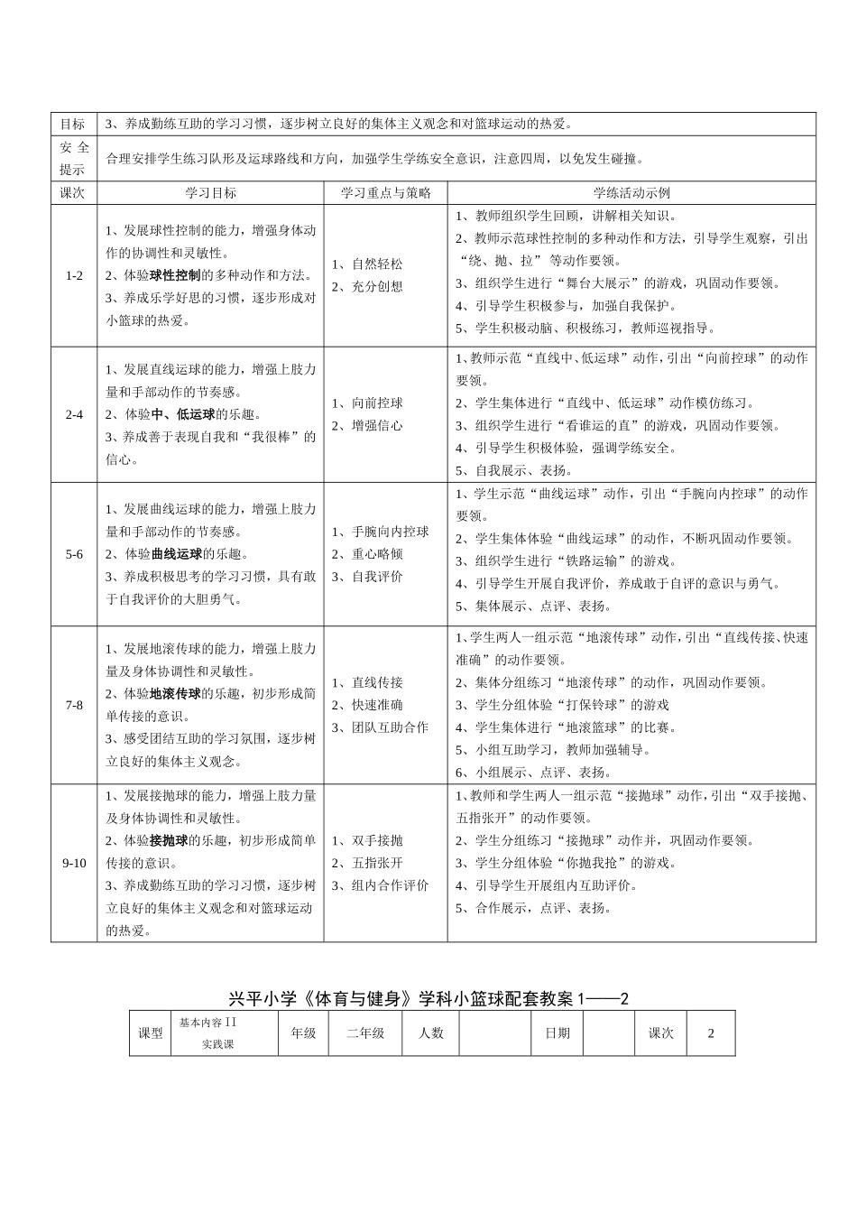 兴平小学二年级学生小篮球教案_第2页