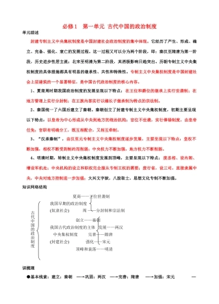 高中历史 第一单元 古代中国的政治制度知识体系整理学案 人民版必修1