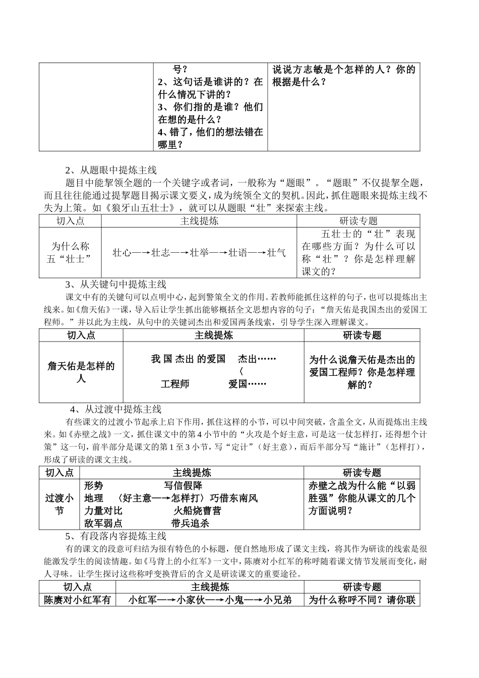 阅读教学发展趋势_第3页