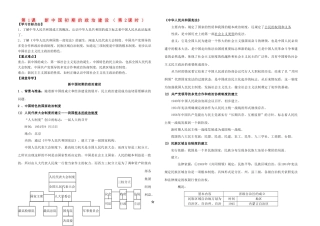 高中历史 专题四 现代中国的政治建设与祖国统一 第1课 新中国初期的政治建设（第2课时）学案 人民版必修1-人民版高一必修1历史学案