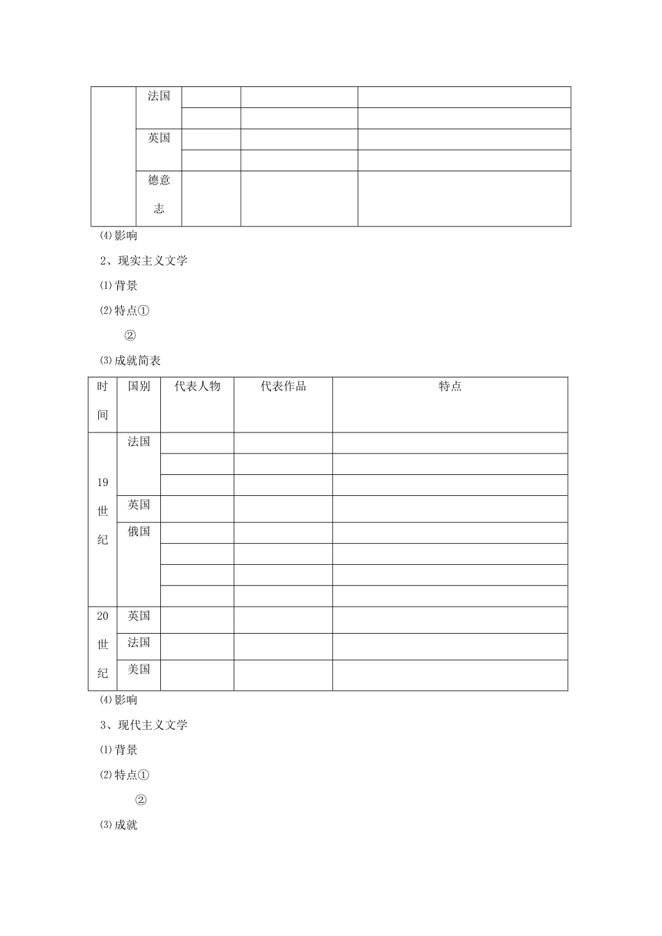 高中历史：文学的繁荣导学案 新人教版必修3_第2页