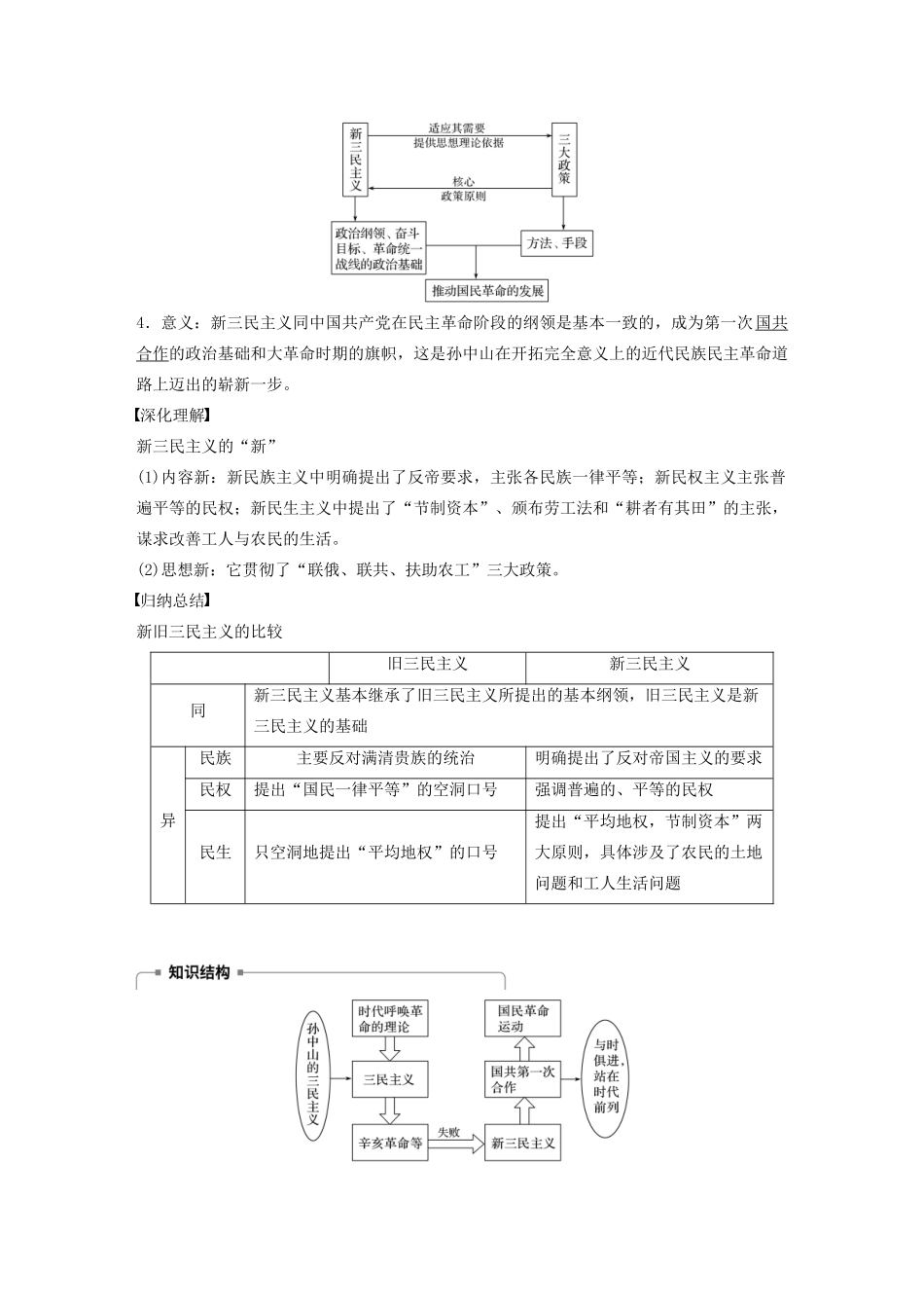 高中历史 专题四 20世纪以来中国重大思想理论成果 第1课 孙中山的三民主义学案（含解析）人民版必修3-人民版高二必修3历史学案_第3页