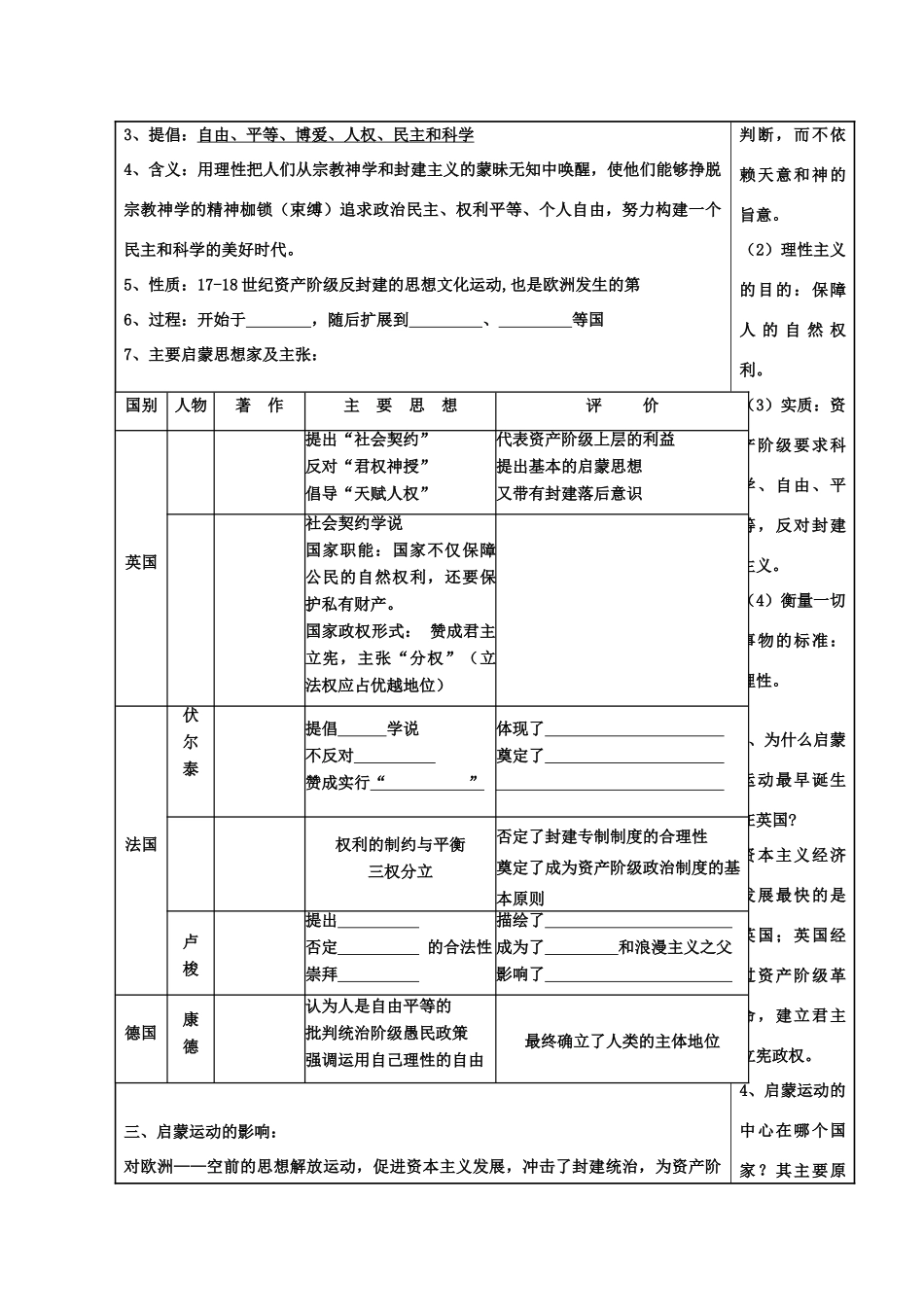 河北省高碑店市第三中学高二历史 专题六第三、四节 专制下的启蒙理性之光与浪漫之声复习学案_第2页