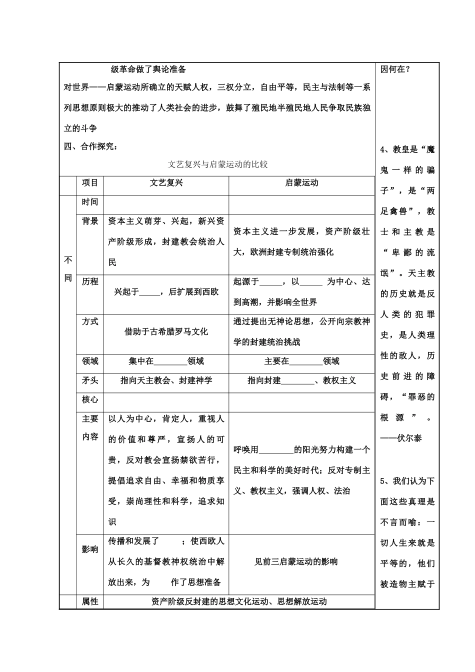 河北省高碑店市第三中学高二历史 专题六第三、四节 专制下的启蒙理性之光与浪漫之声复习学案_第3页