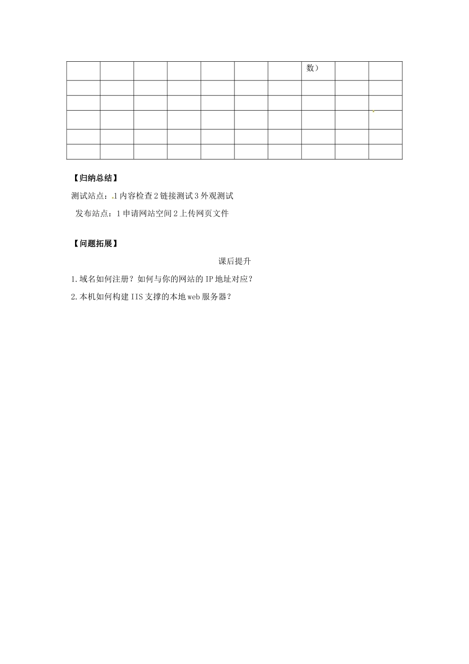 高中信息技术 4.4网站的发布与管理学案-人教版高中全册信息技术学案_第3页