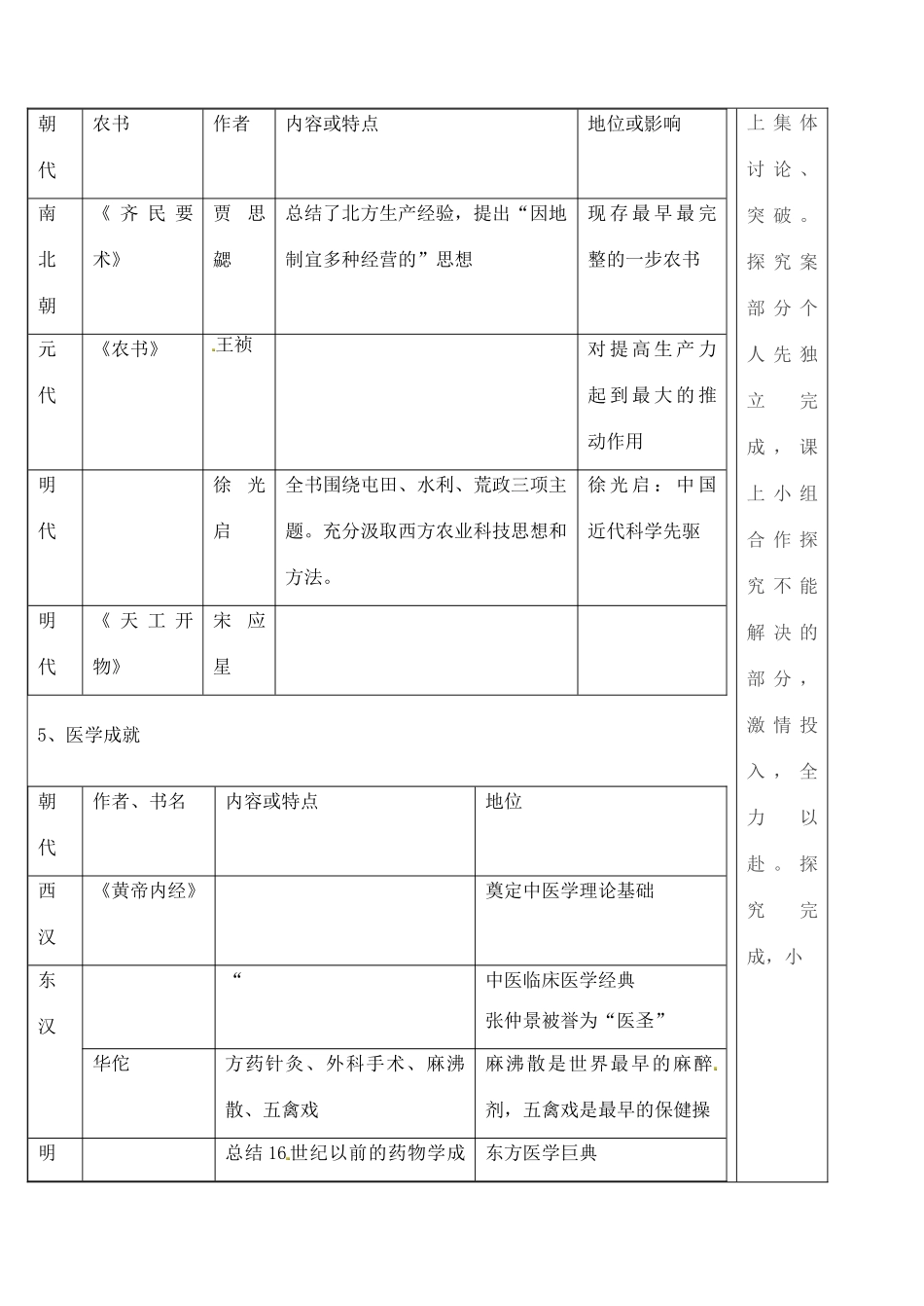 山东省泰安市肥城市第三中学高中历史 中国古代的科学技术学案 岳麓版必修2_第3页
