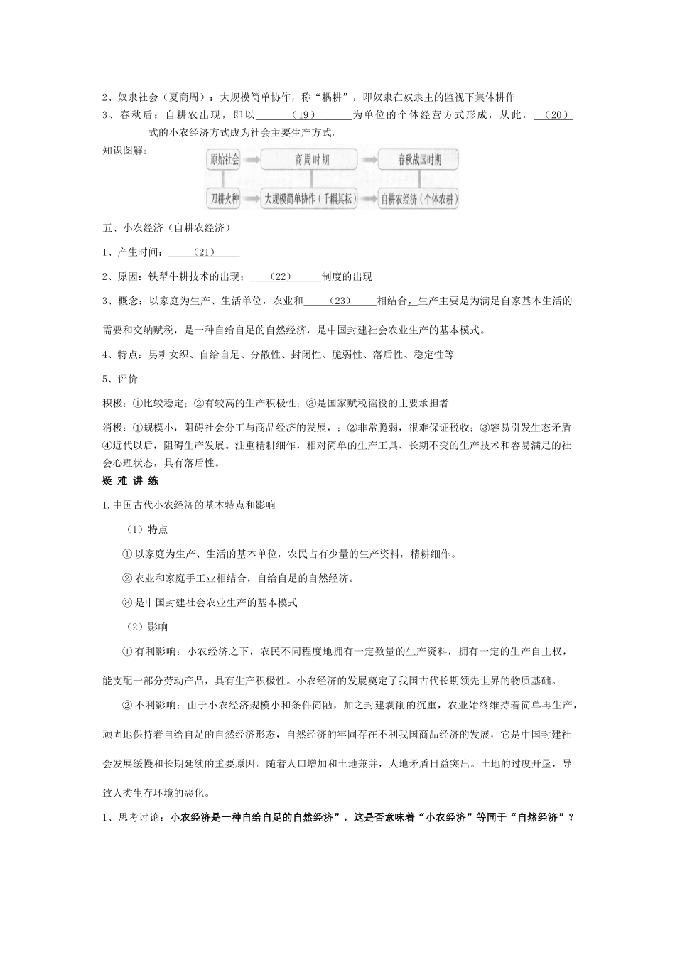 高中历史 《精耕细作农业生产模式的形成》学案4 岳麓版必修2_第2页
