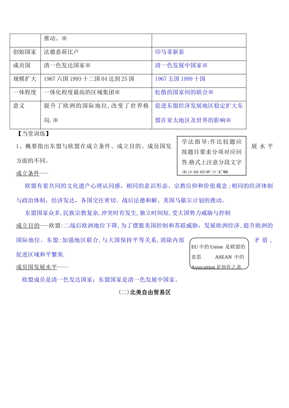 高中历史《美洲与亚洲的经济区域集团化》学案4 岳麓版必修2_第2页