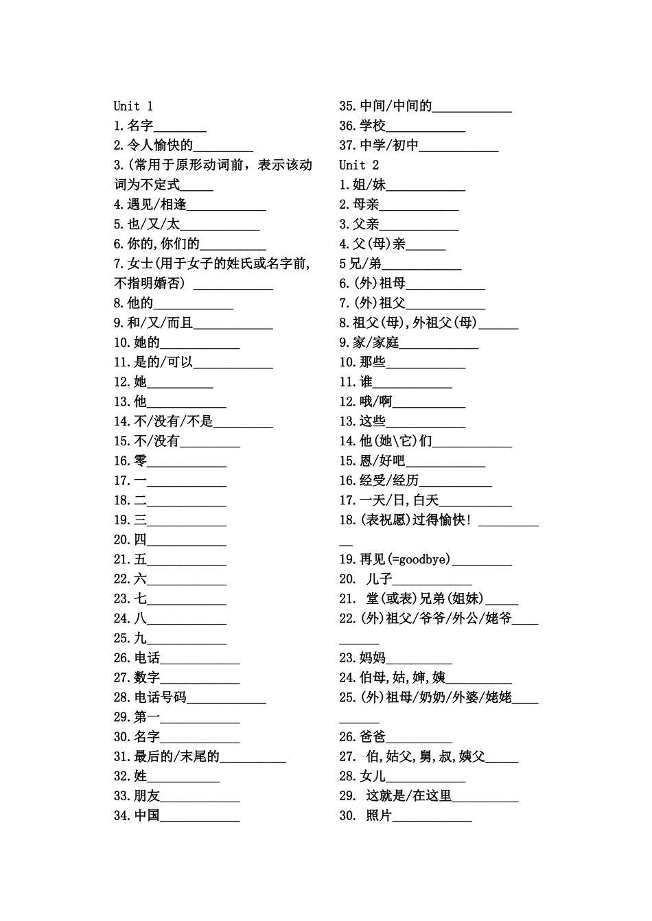 2012年人教版七年级上英语单词默写记忆版(1)_第1页