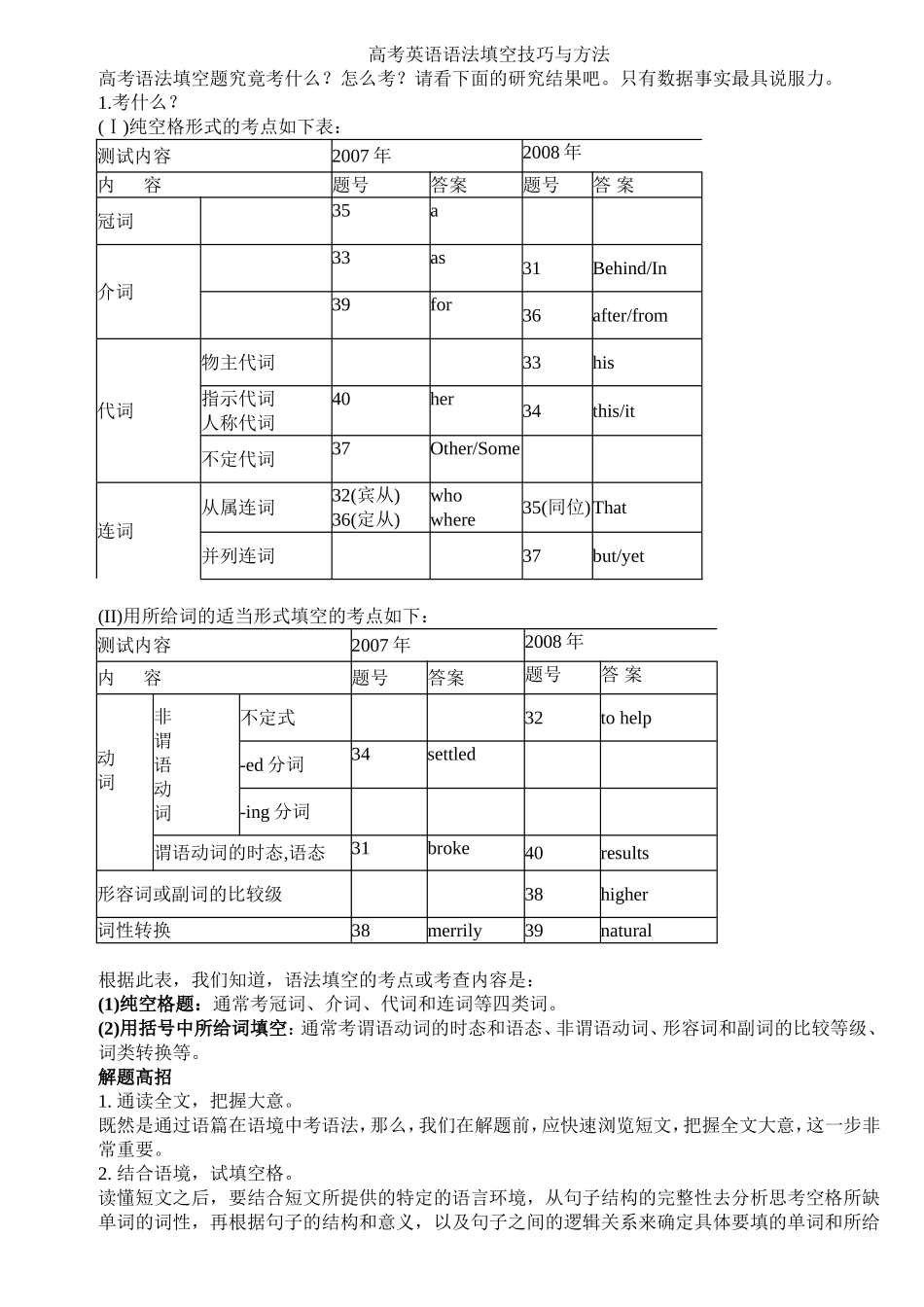 广东高考英语语法填空技巧与方法_第1页