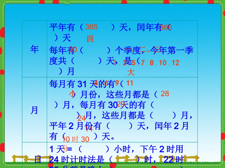 三年级下册《总复习-年月日》_第2页