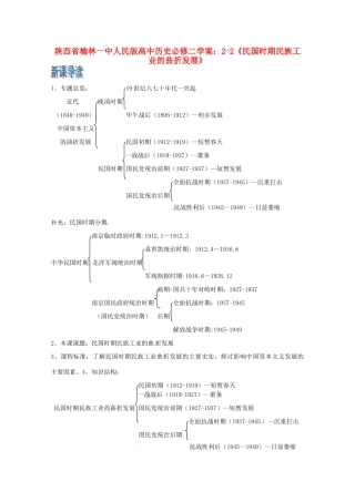 陕西省榆林一中高中历史 2-2《民国时期民族工业的曲折发展》学案 人民版必修2