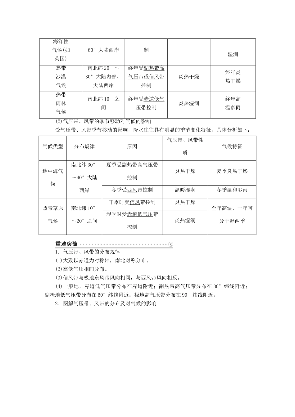 优化方案（福建专用）高考地理总复习 第二章 第6讲 气压带与风带学案-人教版高三全册地理学案_第2页