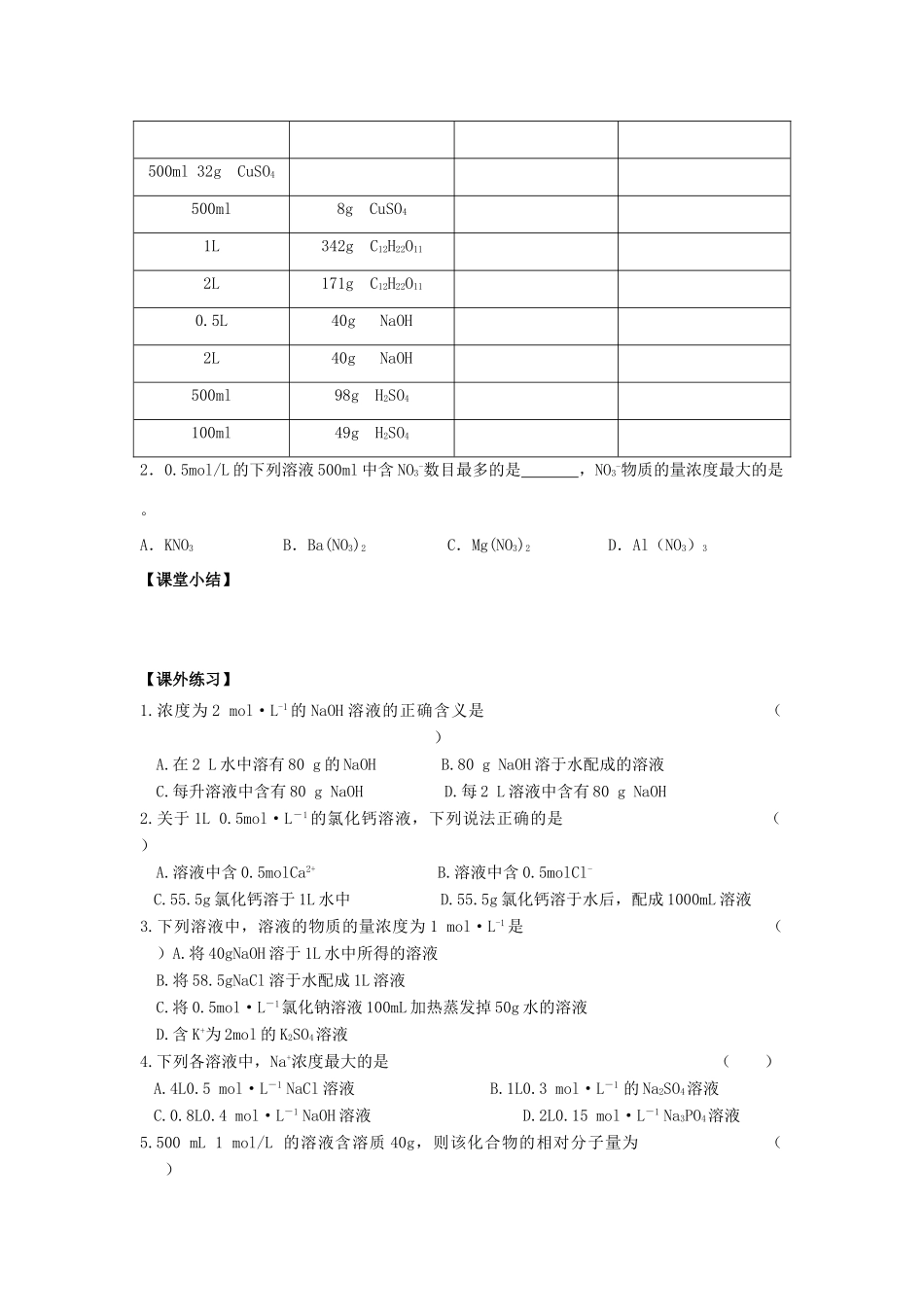 江苏省苏州中学园区高一化学《物质的量浓度》学案 苏教版_第3页