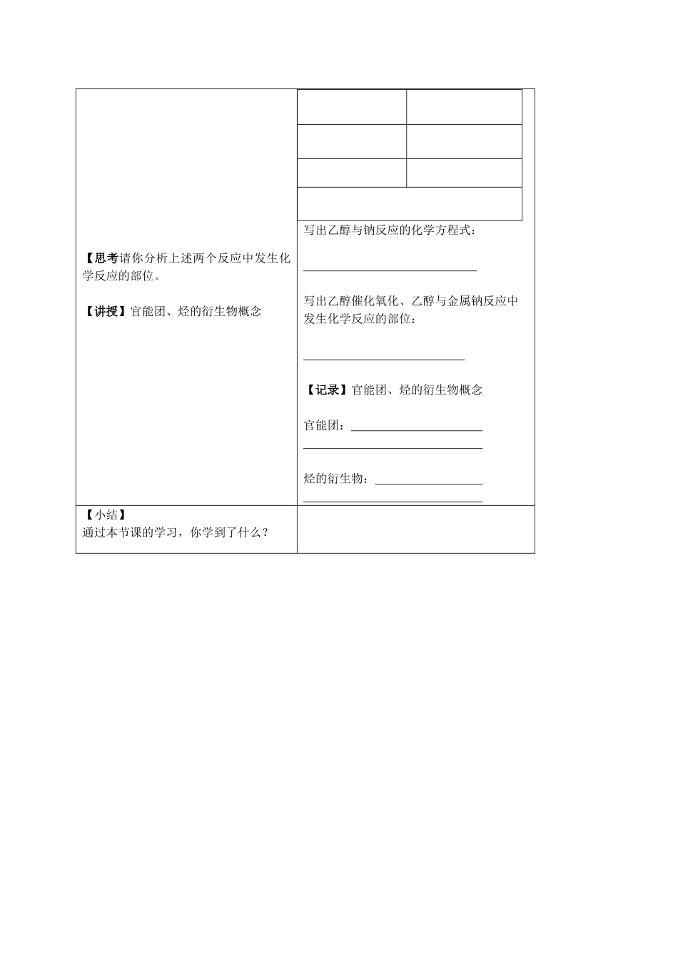 高中化学《生活中两种常见的有机物》学案6 新人教版必修2_第2页