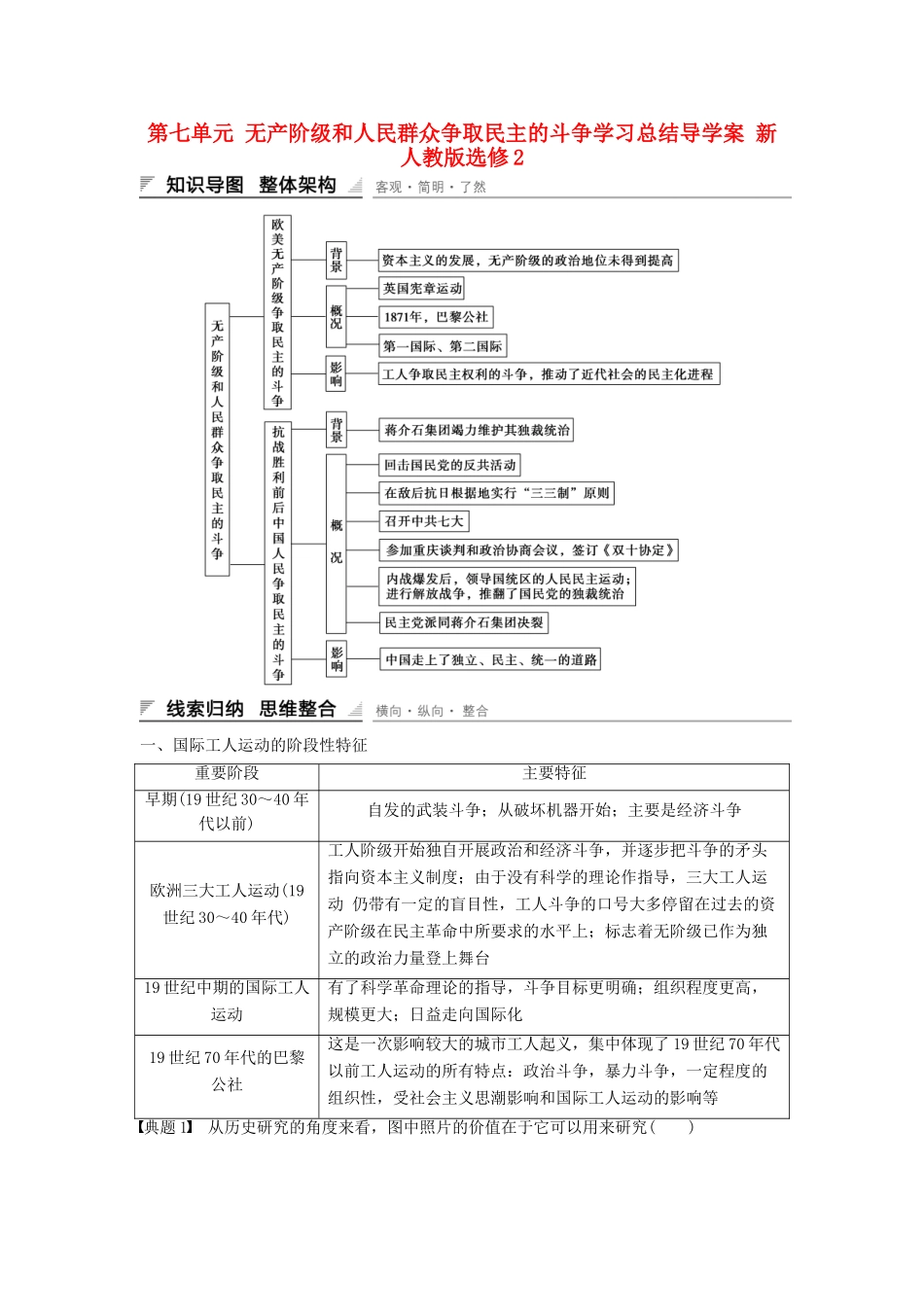 高中历史 第七单元 无产阶级和人民群众争取民主的斗争学习总结导学案 新人教版选修2-新人教版高二选修2历史学案_第1页