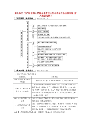 高中历史 第七单元 无产阶级和人民群众争取民主的斗争学习总结导学案 新人教版选修2-新人教版高二选修2历史学案