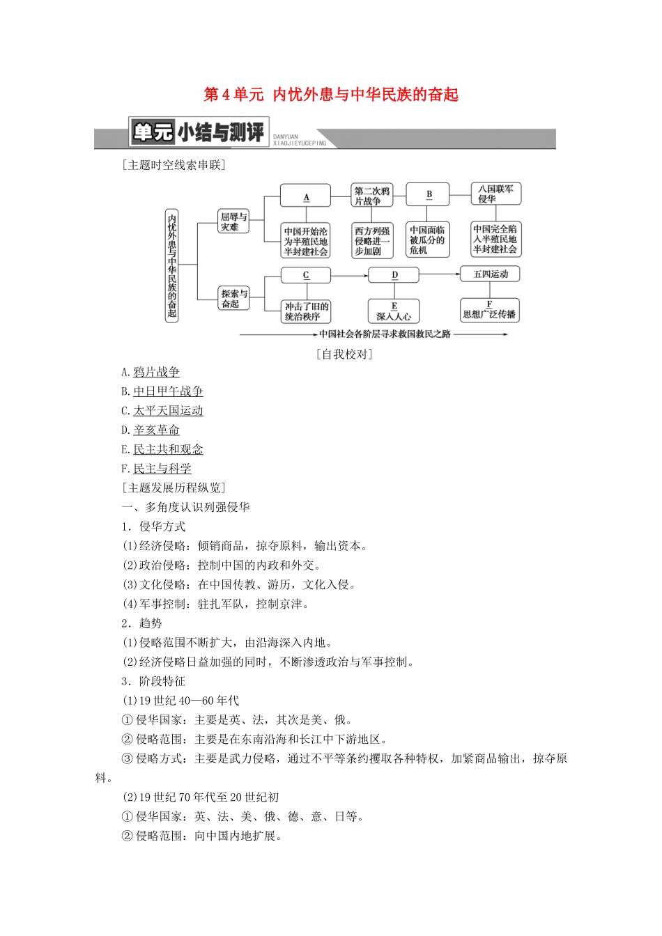 高中历史 第4单元 内忧外患与中华民族的奋起单元小结与测评学案 岳麓版必修1-岳麓版高一必修1历史学案_第1页