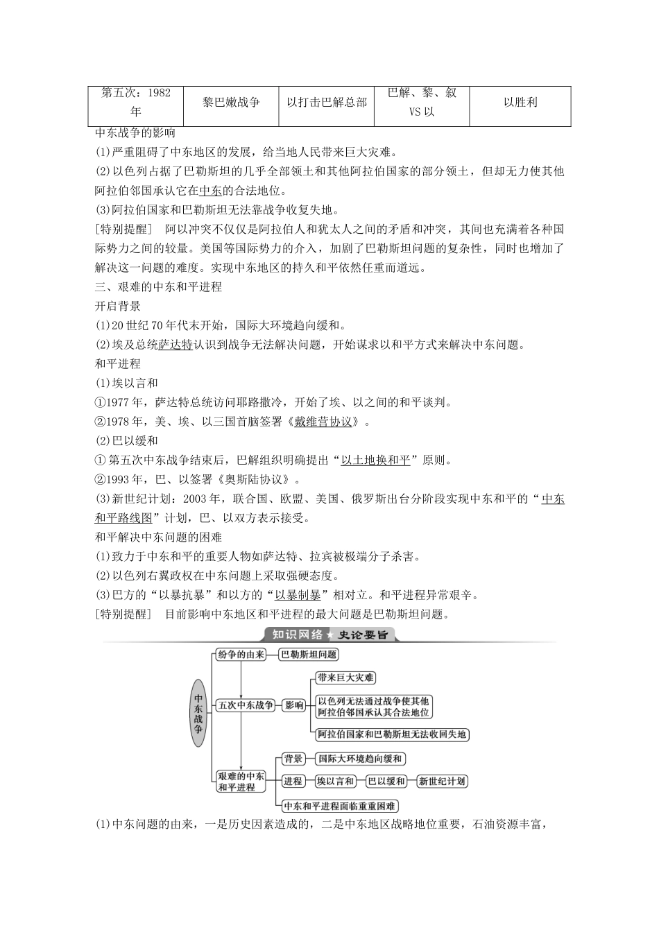 高中历史 第五单元 烽火连绵的局部战争 第19课 中东战争学案 岳麓版选修3-岳麓版高二选修3历史学案_第2页