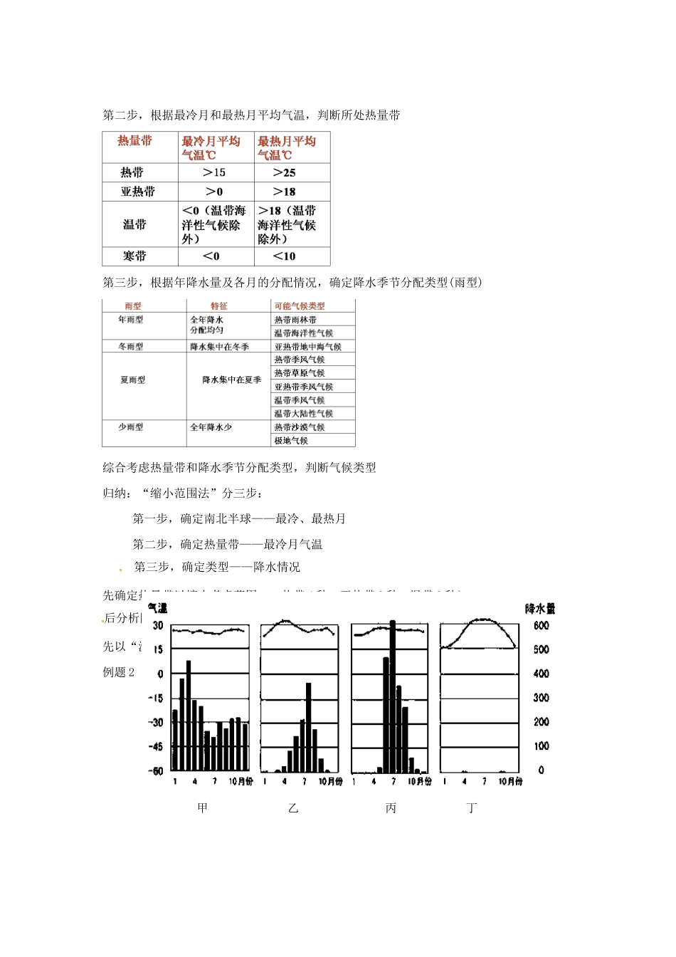 云南省德宏州梁河县一中高中地理 分析判断气候类型学案 鲁教版必修1_第2页