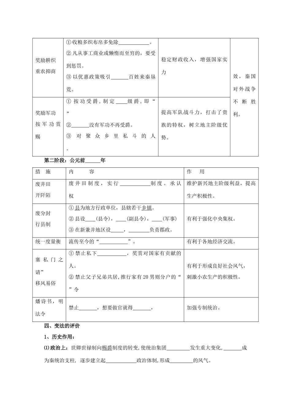 高中历史 第3课《春秋战国时期的变法运动》学案 岳麓版选修1_第2页