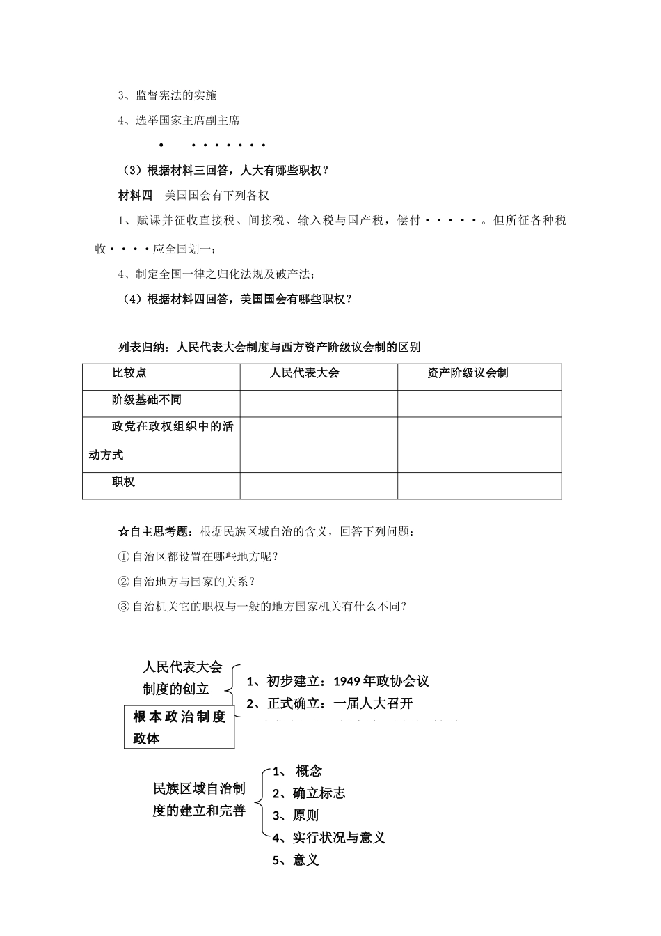 高中历史《新中国的民主政治建设》学案42 新人教版必修1_第3页