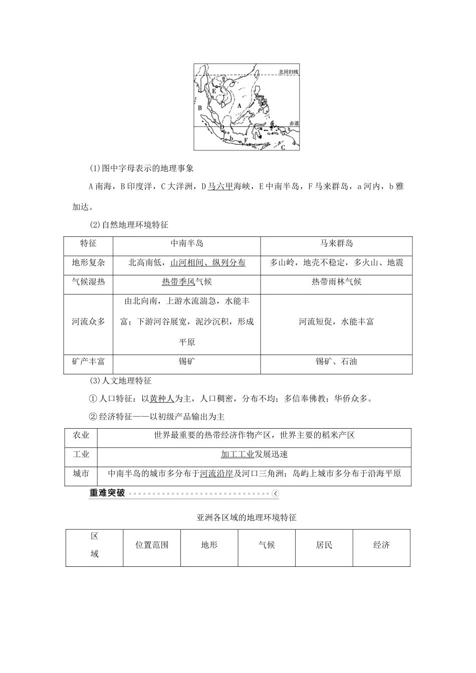 优化方案（福建专用）高考地理总复习 第十七章 第36讲 世界主要地区学案-人教版高三全册地理学案_第2页