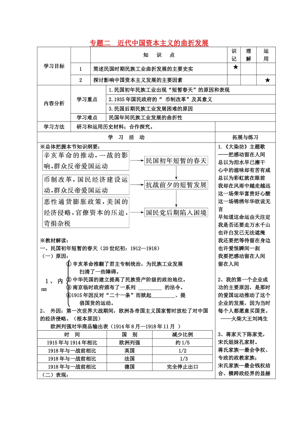 河北省高碑店市第三中学高中历史 专题二第二节 民国时期民族工业的曲折发展导学案 新人教版必修2_第1页