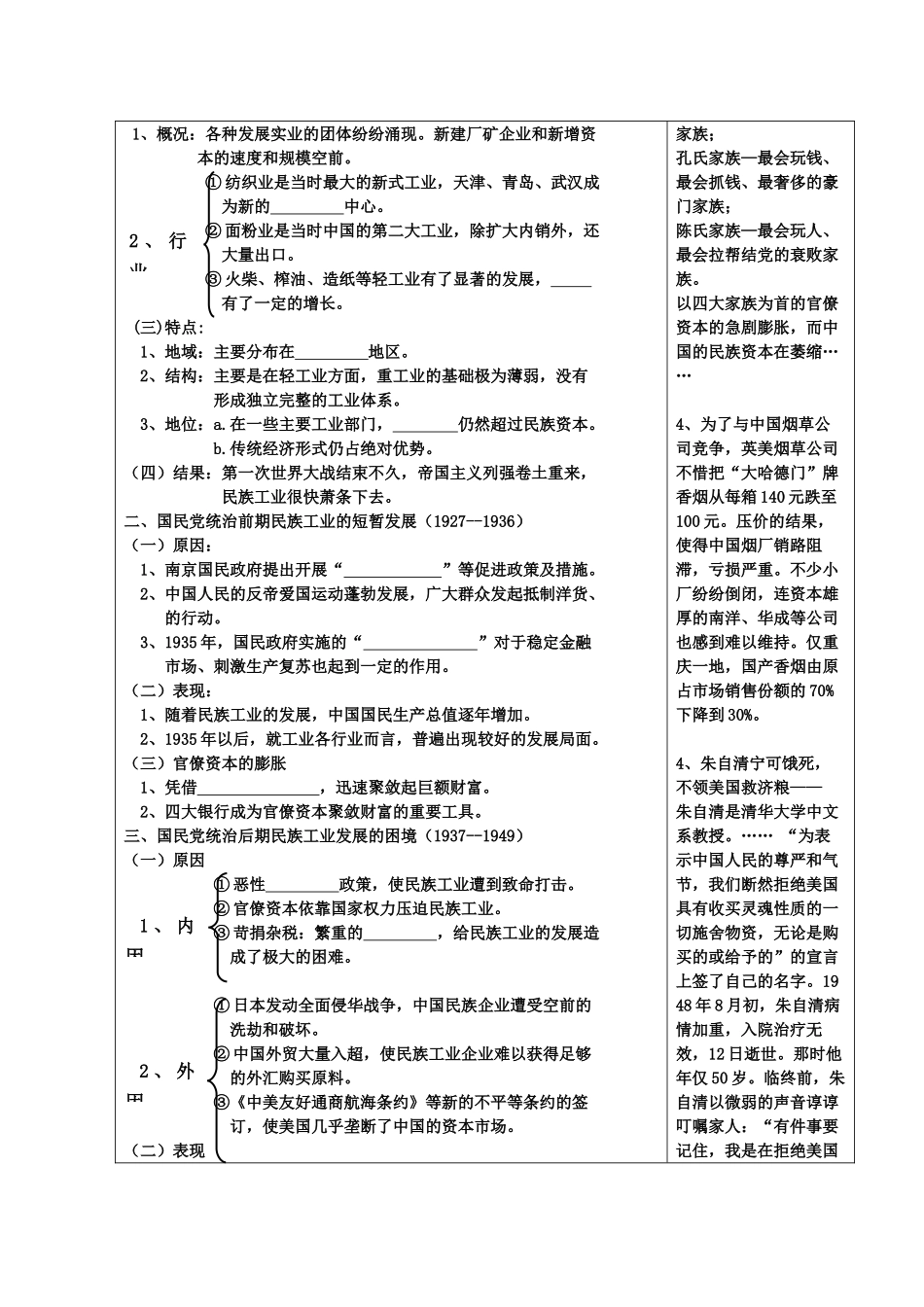 河北省高碑店市第三中学高中历史 专题二第二节 民国时期民族工业的曲折发展导学案 新人教版必修2_第2页