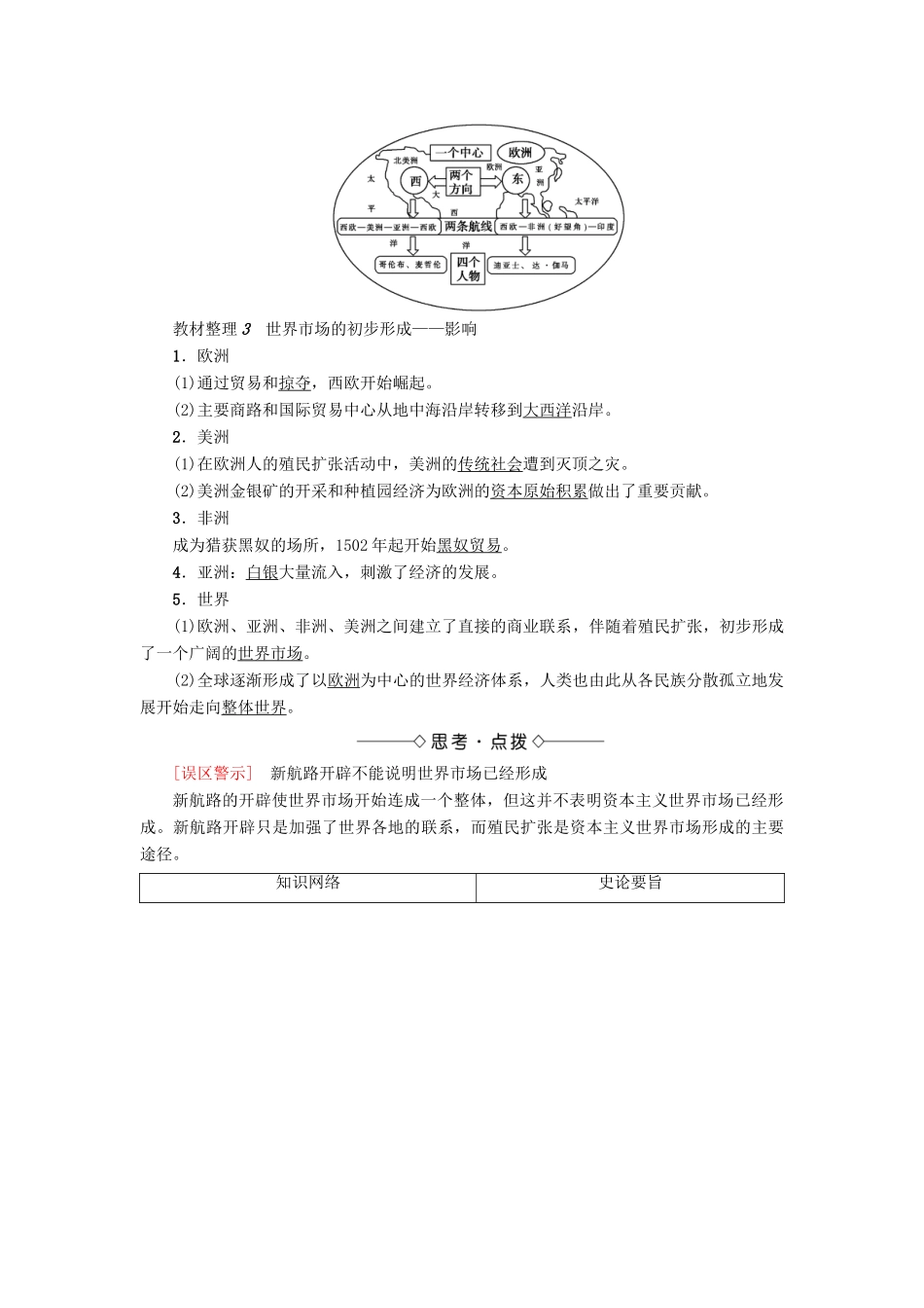 高中历史 第2单元 工业文明的崛起和对中国的冲击 第7课 新航路的开辟学案 岳麓版必修2-岳麓版高一必修2历史学案_第2页