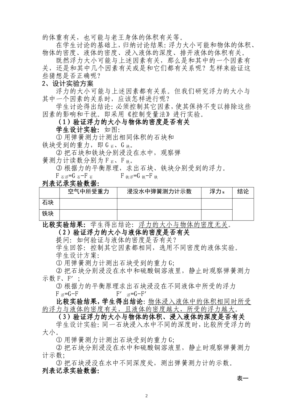 初中物理浮力教学设计_第2页
