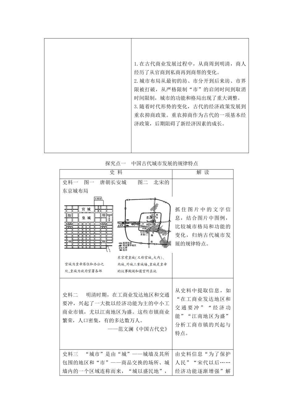 高中历史 第1单元 中国古代的农耕经济 第5课 农耕时代的商业与城市学案 岳麓版必修2-岳麓版高一必修2历史学案_第3页