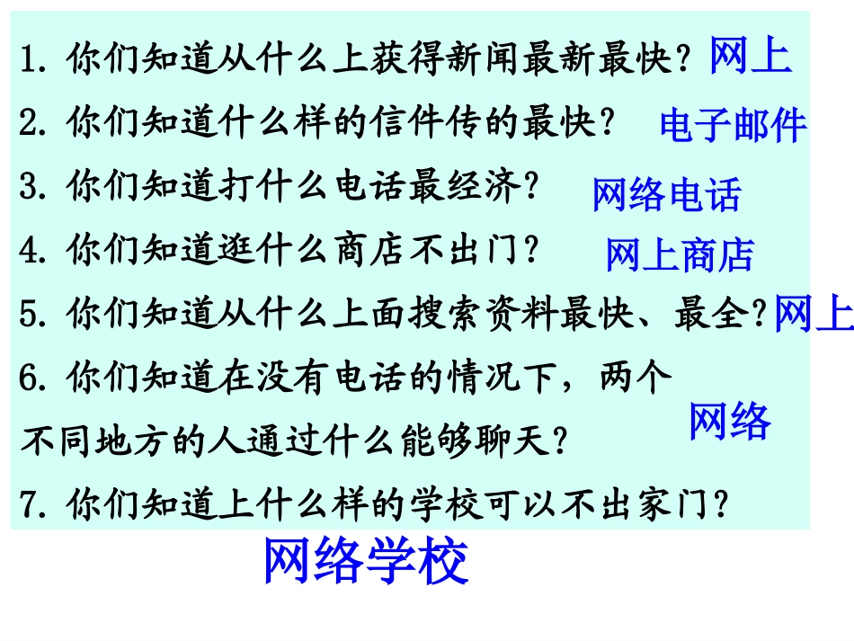 小学信息技术教学课件_走进因特网_第2页