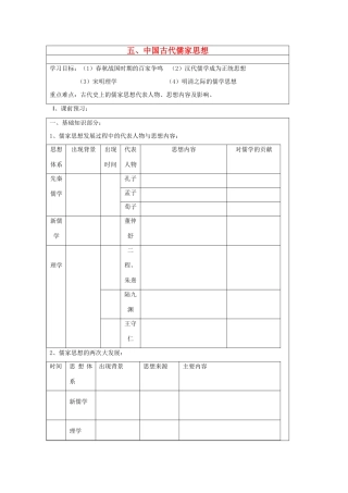 山东省淄博市淄川般阳中学高二历史下学期 儒家思想导学案 岳麓版