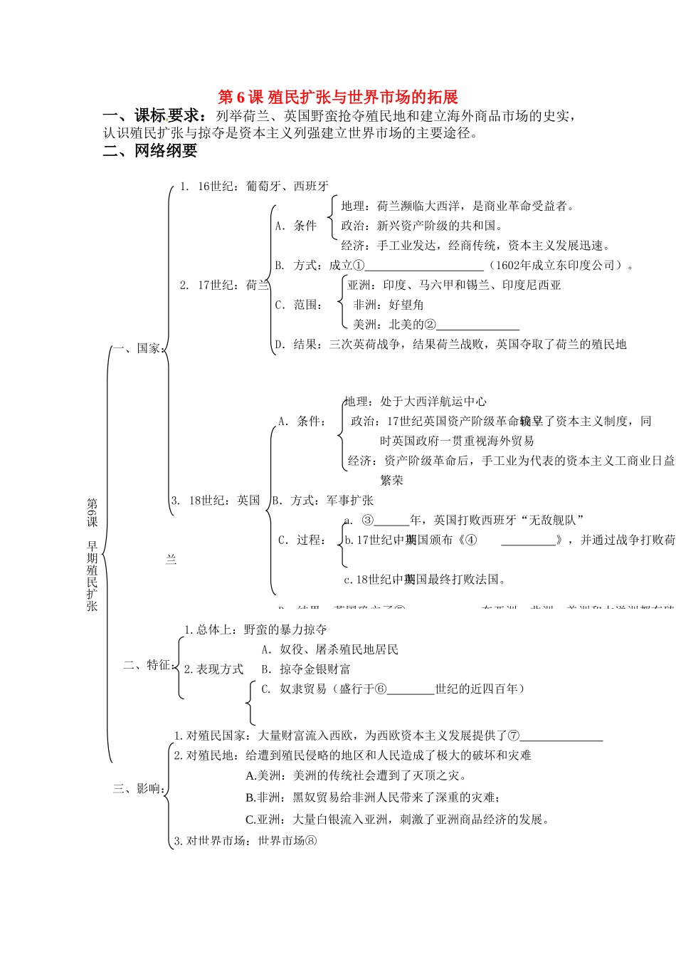 河南省济源第一中学高中历史 第6课 殖民扩张与世界市场的拓展导学案 新人教版必修2_第1页