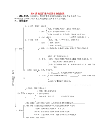 河南省济源第一中学高中历史 第6课 殖民扩张与世界市场的拓展导学案 新人教版必修2