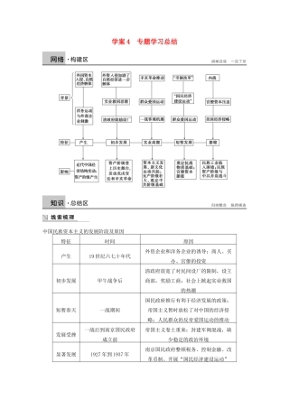 高中历史 专题二 近代中国资本主义的曲折发展学案4 人民版必修2-人民版高一必修2历史学案