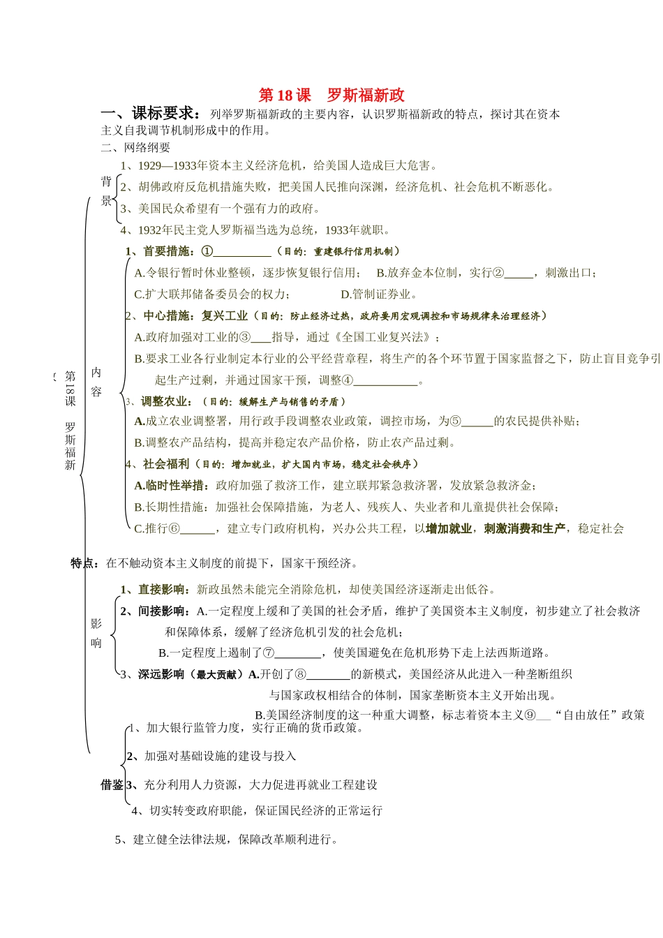 河南省济源第一中学高中历史 第18课 罗斯福新政导学案 新人教版必修2_第1页