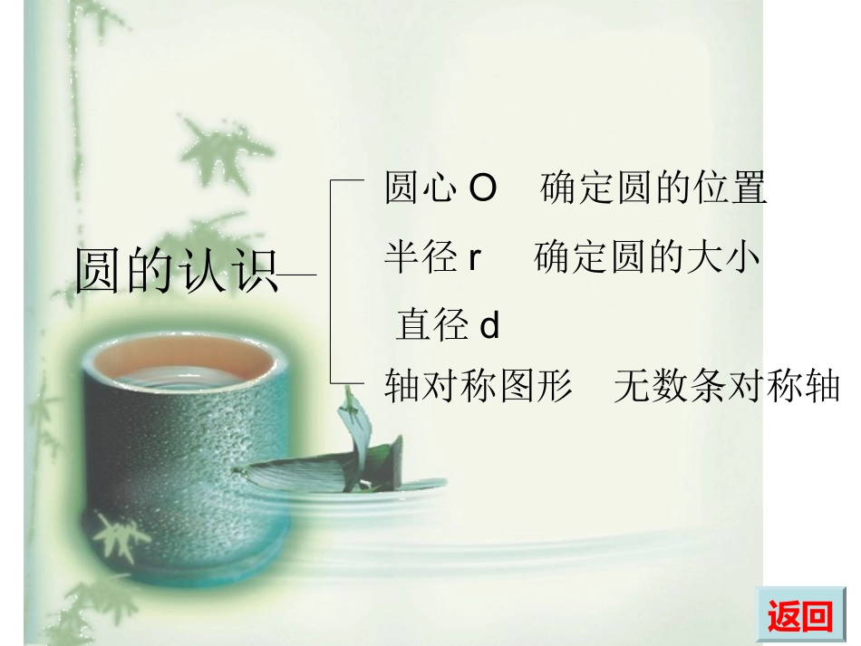 圆的整理和复习优秀课件_第3页